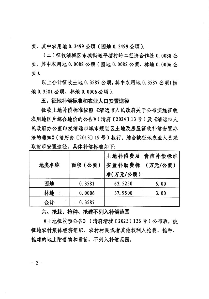 清遠市區(qū)2023年度第三十九批次城鎮(zhèn)建設用地征收土地公告（清府清城[2024]86號）_頁面_2.jpg